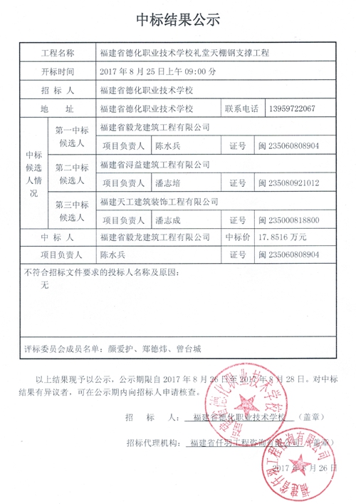 德化职业技术学校礼堂天棚钢支撑工程中标结果公示 - 憨鼠网