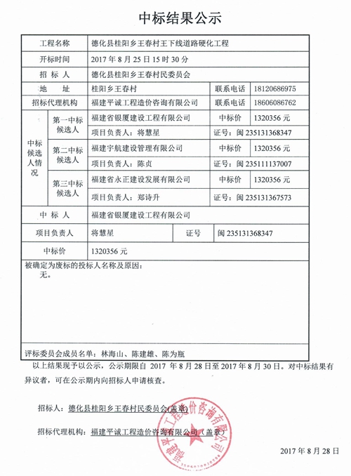 桂阳乡王春村王下线道路硬化工程中标结果公示 - 憨鼠网