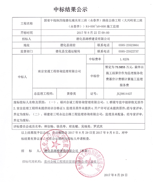 国省干线纵四线德化城关至三班（永春界）路段公路工程{大兴岭至三班（永春界）}施工监理中标结果公示 - 憨鼠网