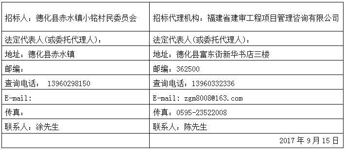 赤水镇小铭村居家养老服务中心二次招标公告 - 憨鼠网