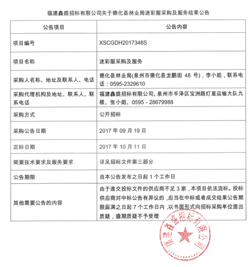 德化县林业局迷彩服采购及服务项目流标公告 - 憨鼠网