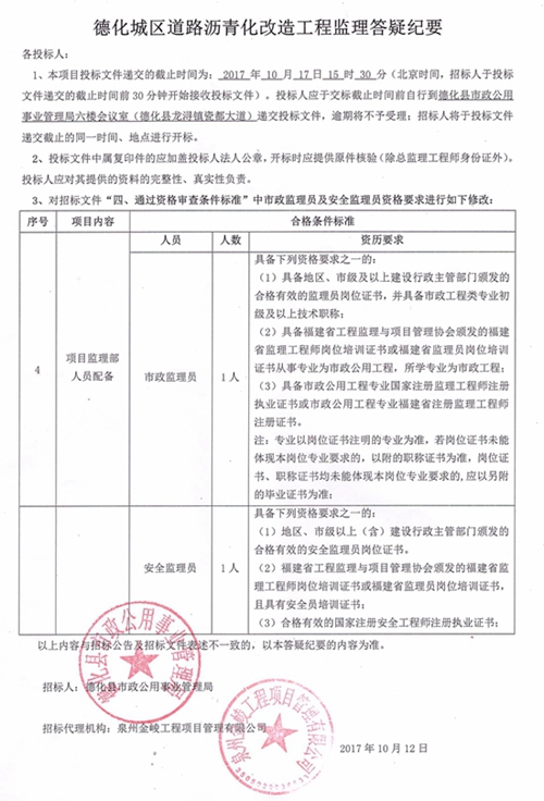 德化城区道路沥青化改造工程监理答疑纪要 - 憨鼠网