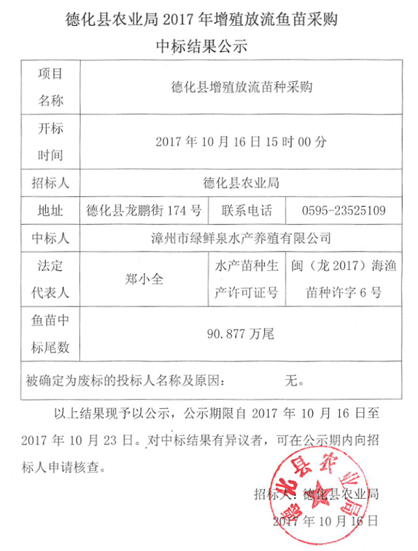 德化县农业局2017年增殖放流鱼苗采购中标结果公示 - 憨鼠网