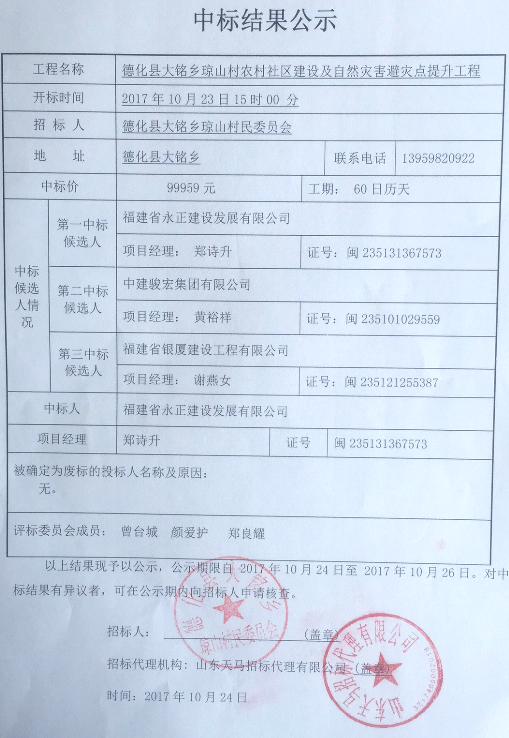 大铭乡琼山村农村社区建设及自然灾害避灾点提升工程中标结果公示 - 憨鼠网