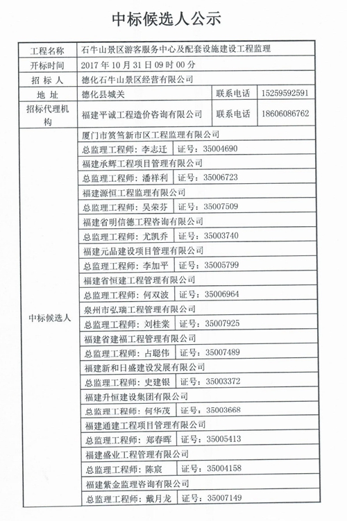 石牛山景区游客服务中心及配套设施建设工程监理中标结果公示 - 憨鼠网