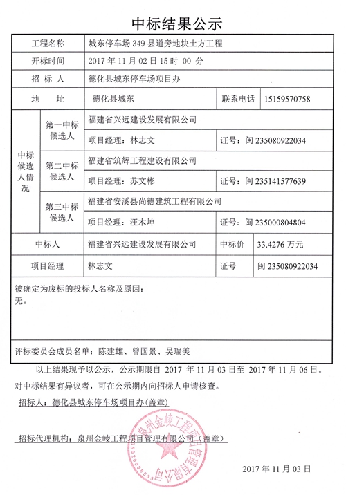 城东停车场349县道旁地块土方工程中标结果公示 - 憨鼠网