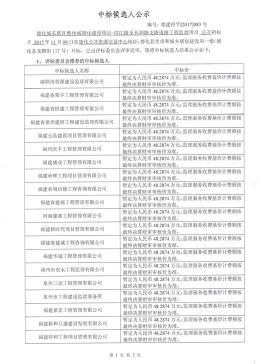 城东新区道路监理-中标候选人公示（监理） - 憨鼠网