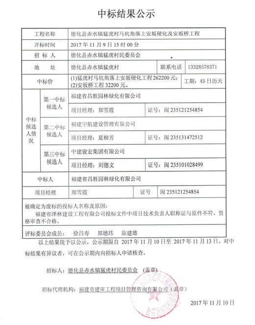 赤水镇猛虎村马坑角落上安坂硬化及安坂桥工程中标结果公示 - 憨鼠网