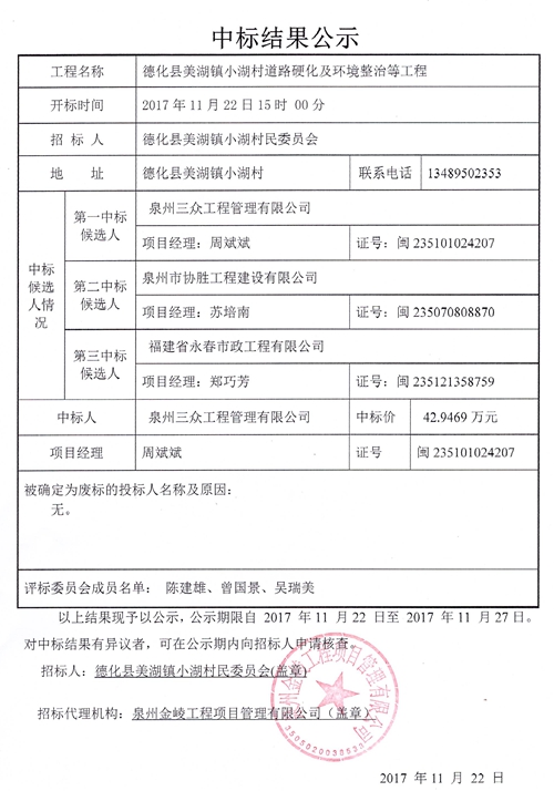 美湖镇小湖村道路硬化及环境整治等工程中标结果公示 - 憨鼠网