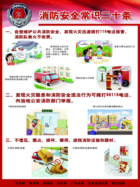 《消防常识二十条》挂图 - 憨鼠网