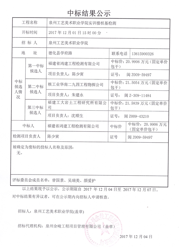 泉州工艺美术职业学院实训楼桩基检测中标结果公示 - 憨鼠网