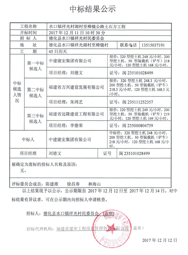 水口镇祥光村湖村至樟镜公路土石方工程中标结果公示 - 憨鼠网