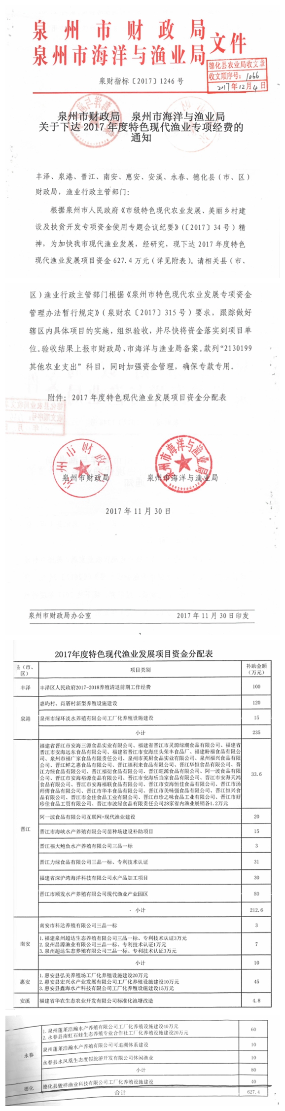 关于下达2017年度特色现代渔业专项经费的通知 - 憨鼠网