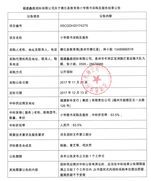 德化县教育局小学图书采购及服务结果公告 - 憨鼠网