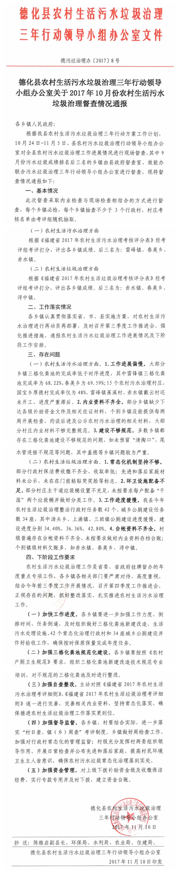 2017年10月份德化县农村生活污水垃圾治理督查情况通报 - 憨鼠网