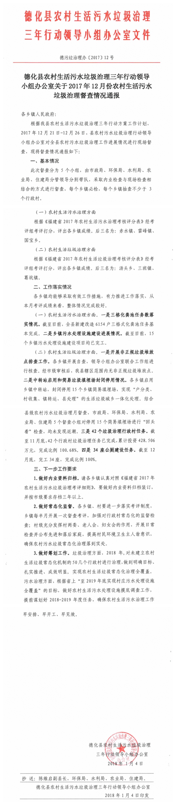 2017年12月份德化县农村生活污水垃圾治理督查情况通报 - 憨鼠网