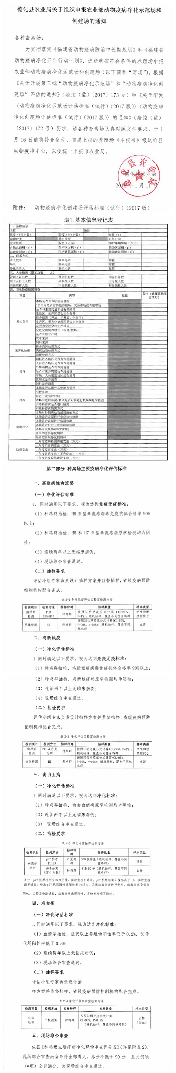 关于组织申报农业部动物疫病净化示范场和创建场的通知 - 憨鼠网