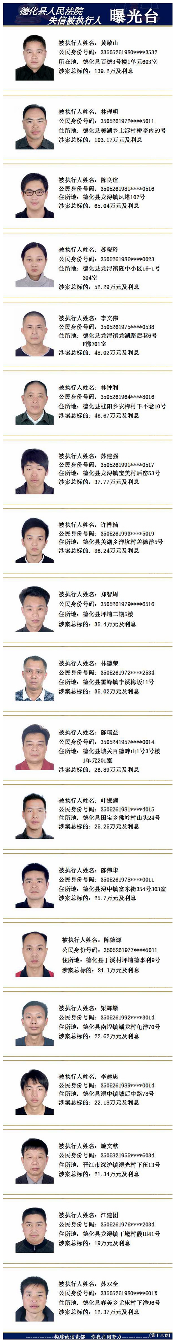 德化法院：2018年第一期失信被执行人名单公示 - 憨鼠网