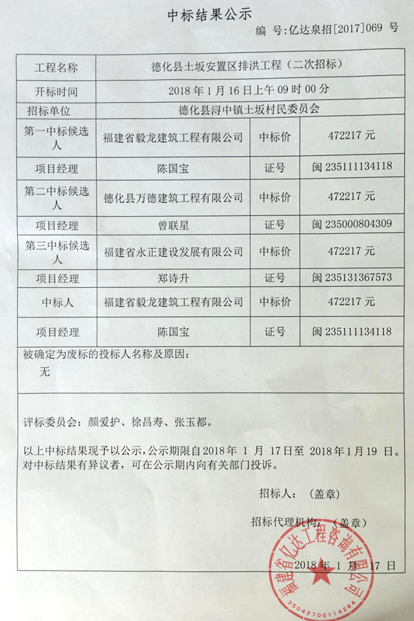 德化县土坂安置区排洪工程(二次招标)中标结果公示 - 憨鼠网
