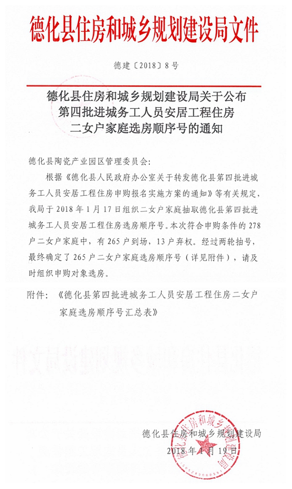 关于公布第四批进城务工人员安居工程住房二女户家庭选房顺序号的通知 - 憨鼠网