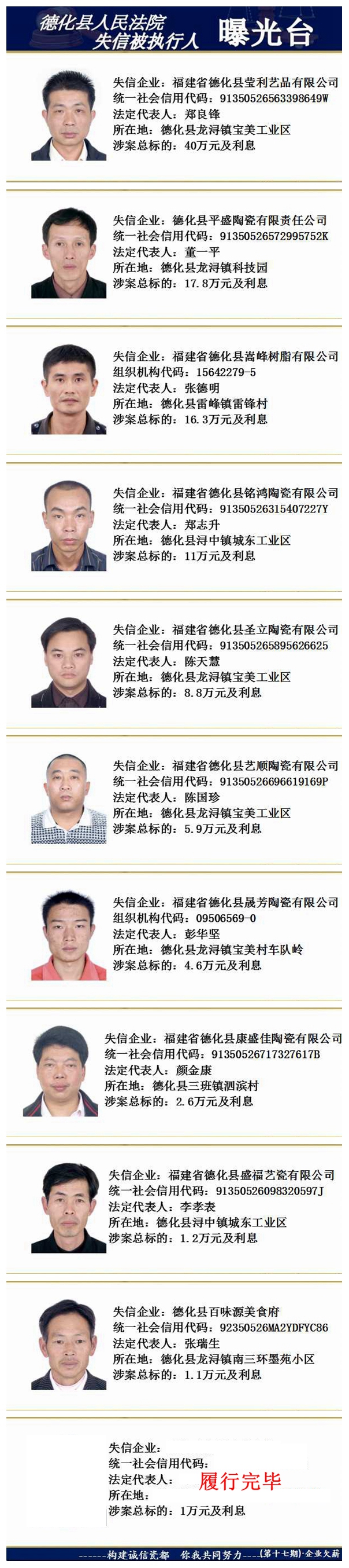 德化法院：2018年第二期失信被执行人名单公示 - 憨鼠网