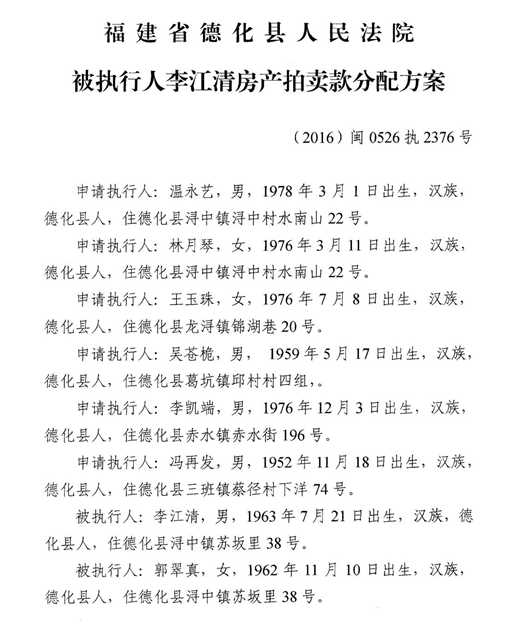 德化法院关于被执行人李江清房产拍卖款分配方案 - 憨鼠网