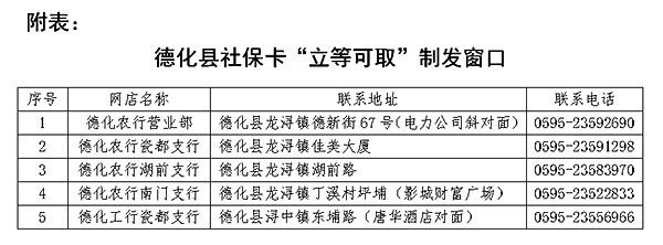 德化县5个社保卡制发窗口实现“立等可取” - 憨鼠网