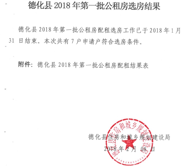 德化县2018年第一批公租房选房结果 - 憨鼠网