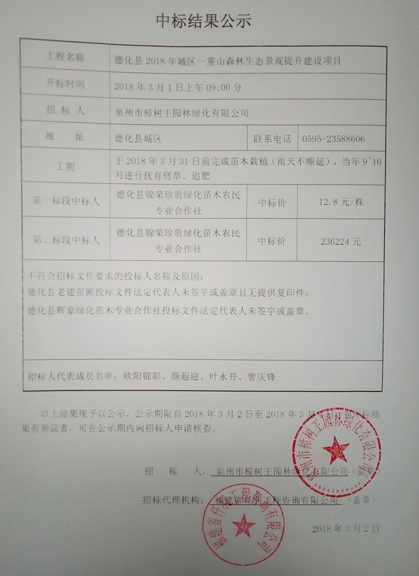 德化县2018年城区一重山森林生态景观提升建设项目中标结果公示 - 憨鼠网