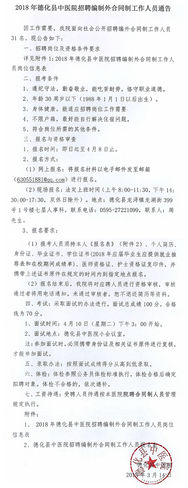 2018年德化县中医院招聘编制外合同制工作人员通告 - 憨鼠网