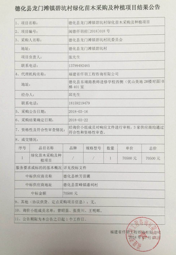 龙门滩镇碧坑村绿化苗木采购及种植项目结果公告 - 憨鼠网
