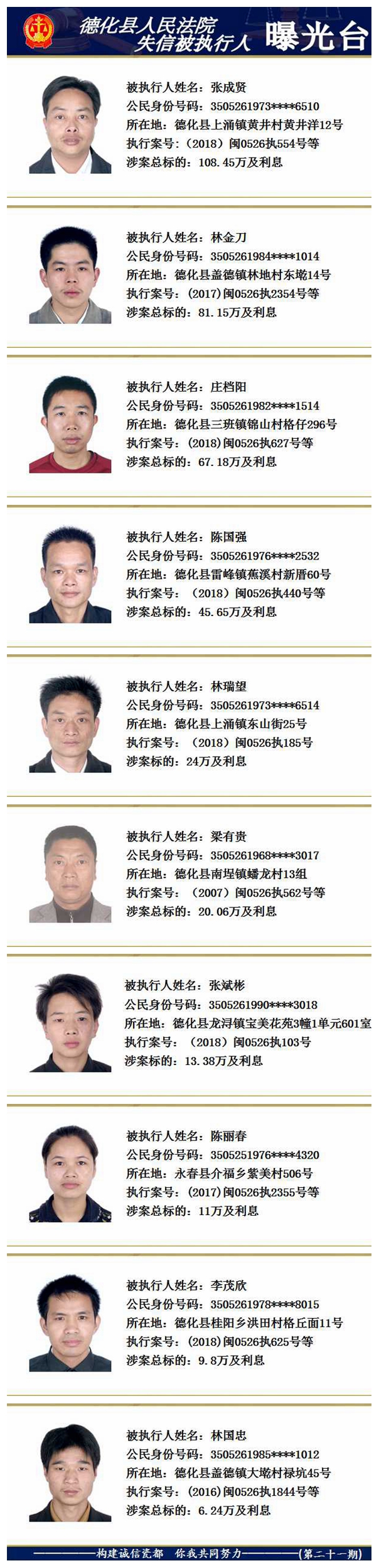 德化法院：2018年第九期失信被执行人名单公示 - 憨鼠网