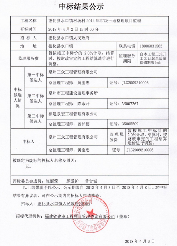 水口镇村场村2014年市级土地整理项目监理中标结果公示 - 憨鼠网