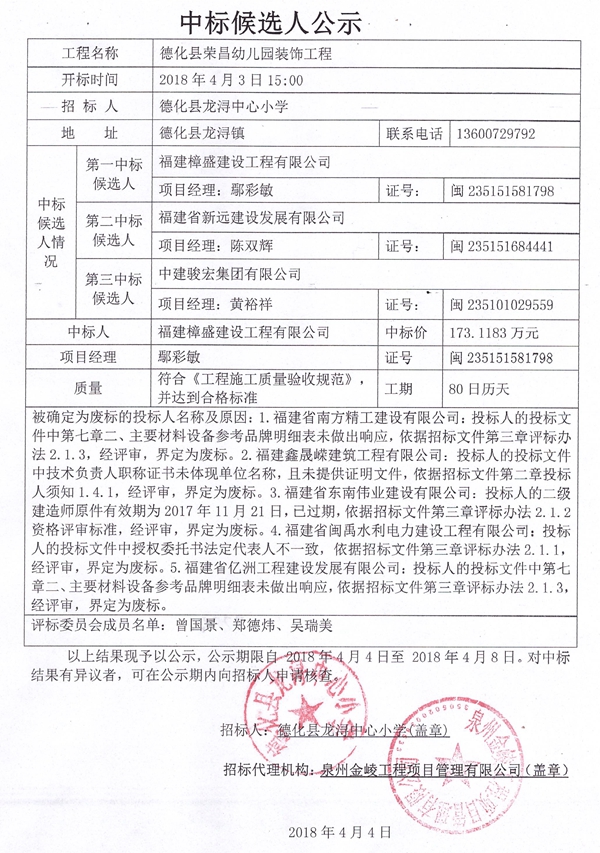 德化县荣昌幼儿园装饰工程中标候选人公示 - 憨鼠网
