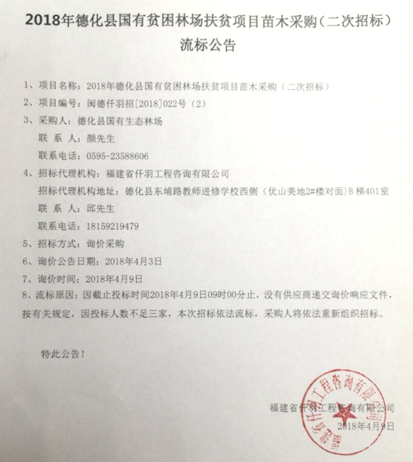 2018年德化县国有贫困林场扶贫项目苗木采购（二次招标）流标公告 - 憨鼠网