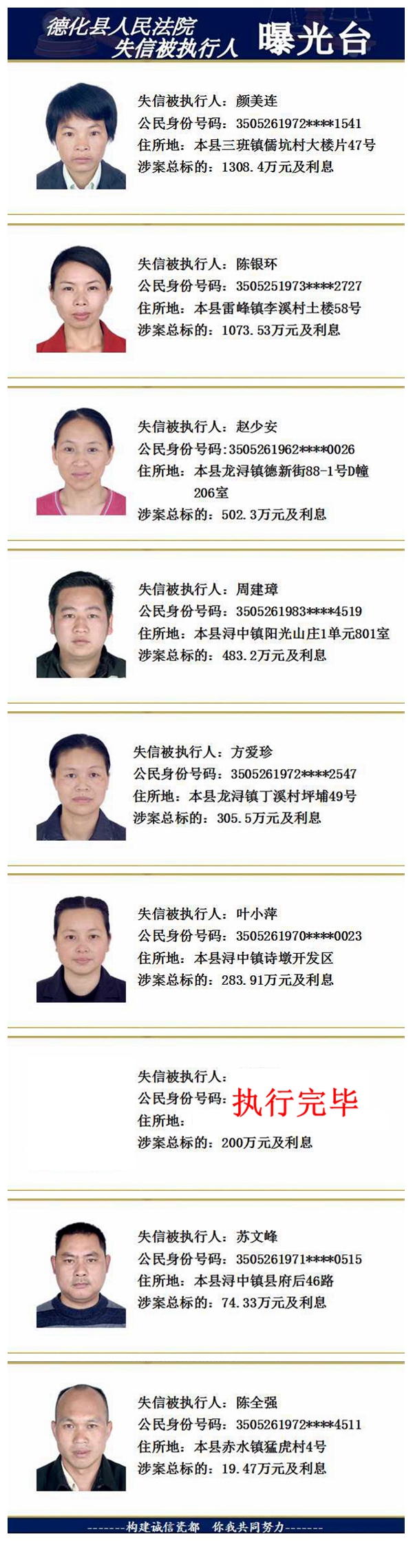 德化法院：2017年第三十七期失信被执行人名单公示 - 憨鼠网