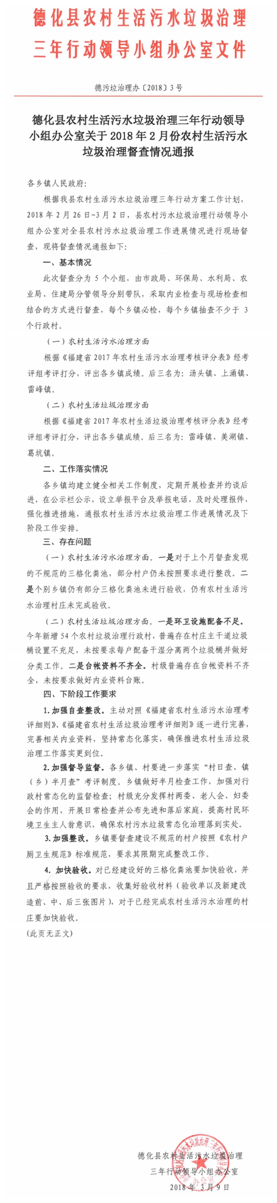 2018年2月份德化县农村生活污水垃圾治理督查情况通报 - 憨鼠网