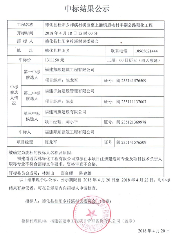 桂阳乡梓溪村溪园至上涌镇后宅村半嗣公路硬化工程中标结果公示 - 憨鼠网