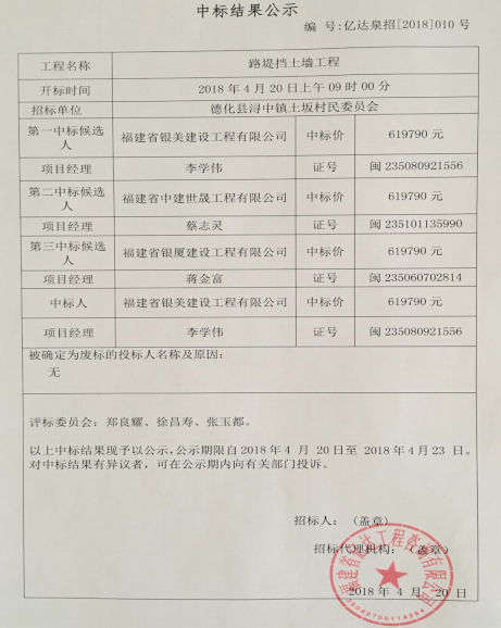 路堤挡土墙工程中标结果公示 - 憨鼠网