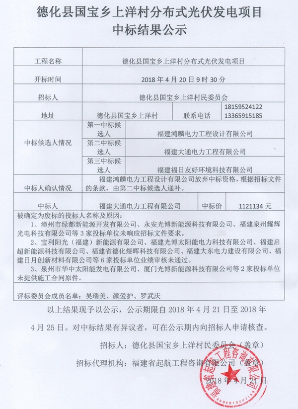 国宝乡上洋村分布式光伏发电项目中标结果公示 - 憨鼠网