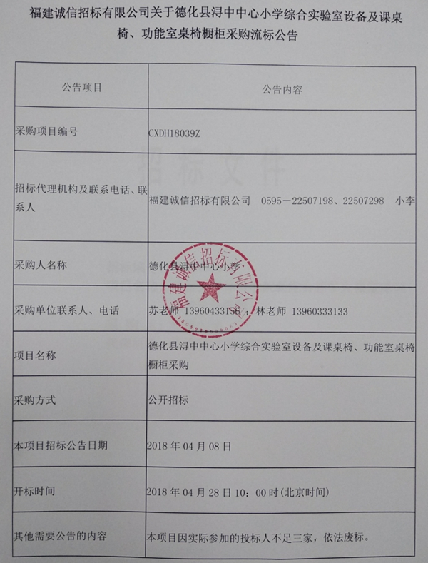 浔中中心小学综合实验室设备及课桌椅、功能室桌椅橱柜采购流标公告 - 憨鼠网