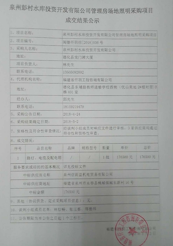 泉州彭村水库投资开发有限公司管理房场地照明采购项目成交结果公示 - 憨鼠网