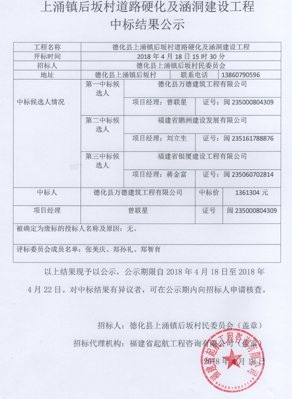 上涌镇后坂村道路硬化及涵洞建设工程中标结果公示 - 憨鼠网