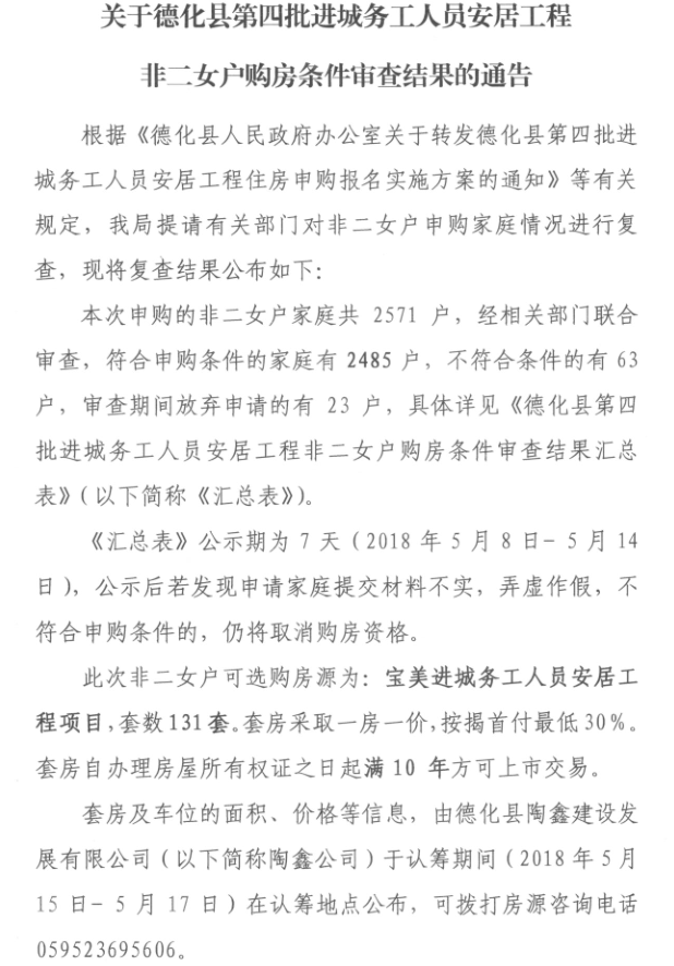 德化县第四批进城务工人员安居工程非二女户购房条件审查结果通告 - 憨鼠网