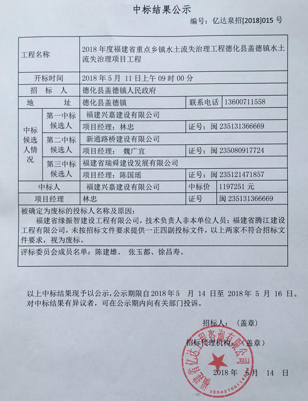 2018年度福建省重点乡镇水土流失治理工程德化县盖德镇水土流失治理项目工程中标结果公示 - 憨鼠网
