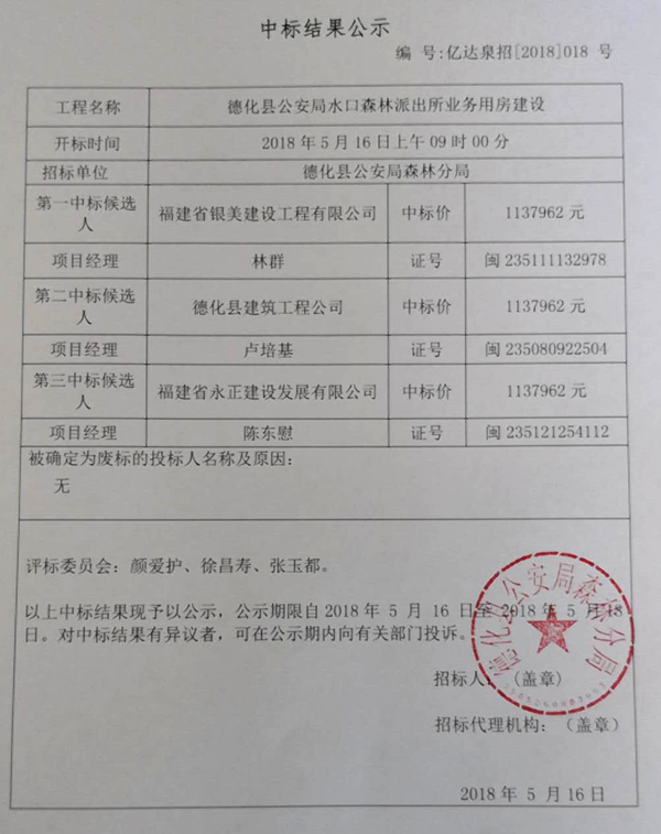 水口森林派出所业务用房建设中标结果公示 - 憨鼠网