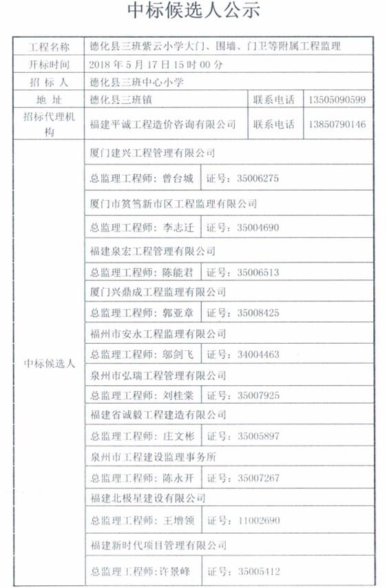 三班紫云小学大门、围墙、门卫等附属工程监理 - 憨鼠网