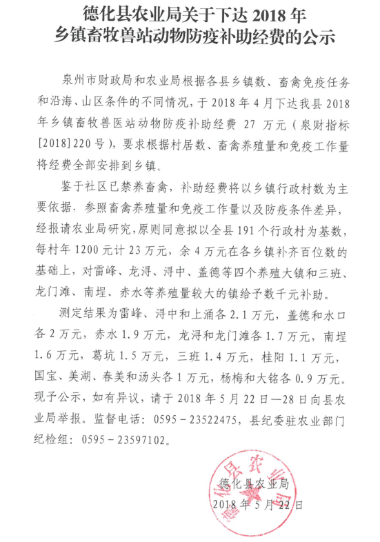 关于下达2018年乡镇畜牧兽站动物防疫补助经费的公示 - 憨鼠网