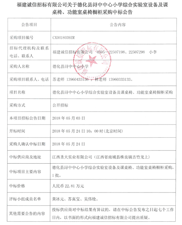 德化县浔中中心小学综合实验室设备及课桌椅、功能室桌椅橱柜采购中标公告 - 憨鼠网