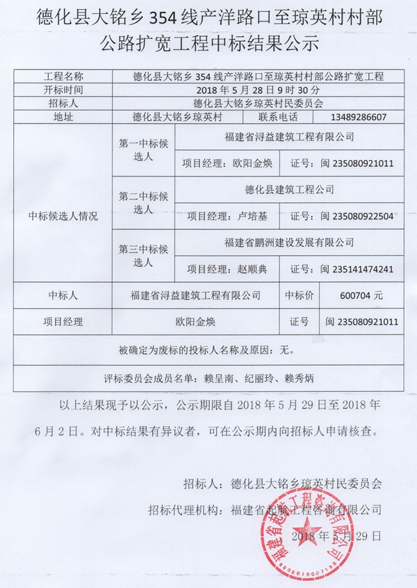 大铭乡354线产洋路口至琼英村村部公路扩宽工程中标结果公示 - 憨鼠网